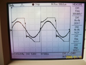 Zdjęcie z żywego obiektu czyli pomiar podczas pracy <br />Prądu uzw. pierwotnego i napięcia na głównym mostku mocy